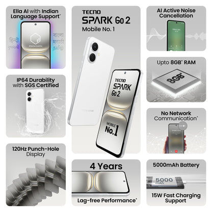 TECNO SPARK G02 4G