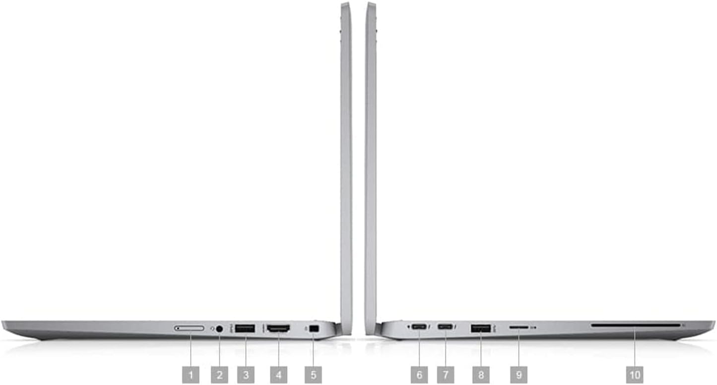 DELL-5320-(2 in 1)-corei5-11TH GEN-16GB RAM-DDR4-256SSD-TOUCH X360